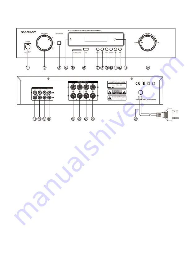 Madison MAD1400BT Instruction Manual Download Page 3