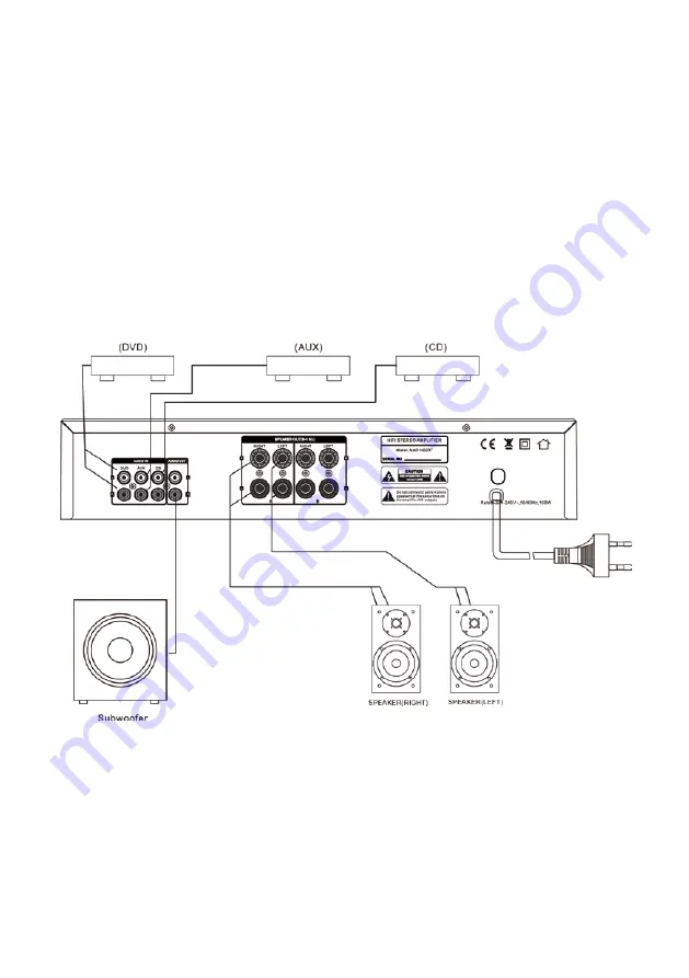 Madison MAD1400BT Instruction Manual Download Page 22