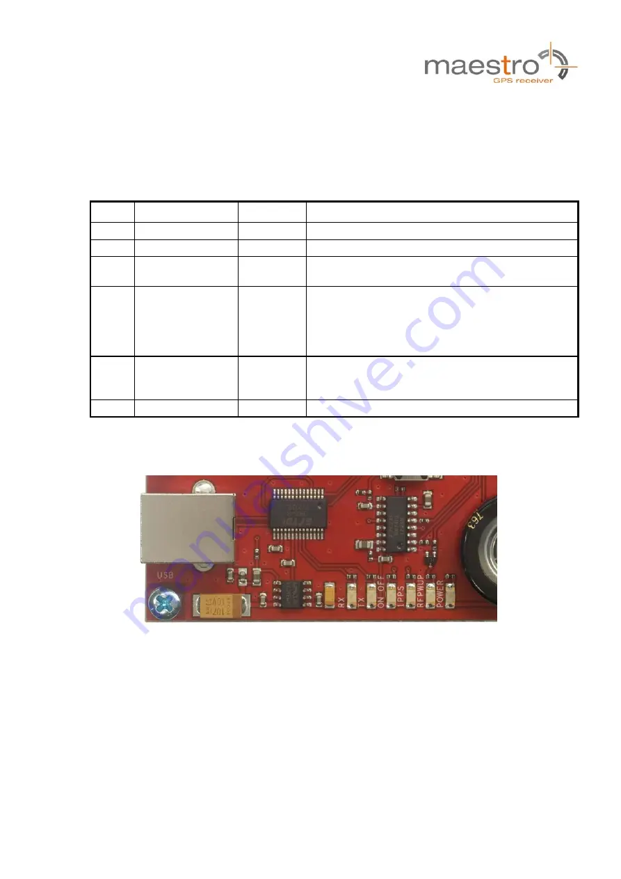 Maestro EVA1084 Скачать руководство пользователя страница 11