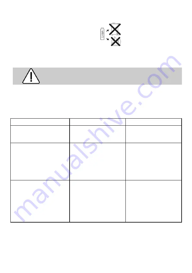 Mafell 91C801 Operating Instructions Manual Download Page 14