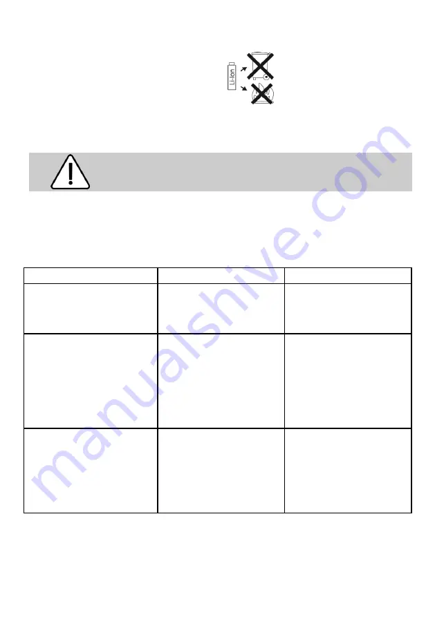 Mafell 91C801 Operating Instructions Manual Download Page 34