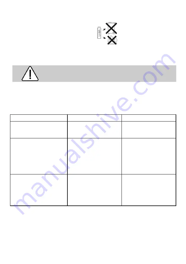 Mafell 91C801 Operating Instructions Manual Download Page 44