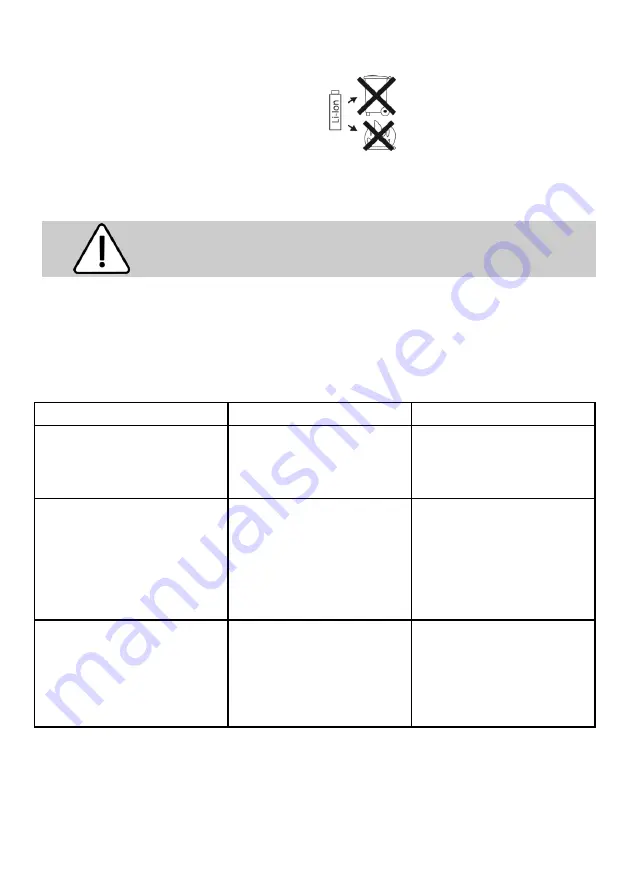 Mafell 91C801 Operating Instructions Manual Download Page 64