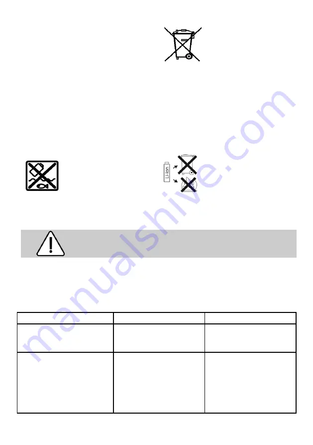 Mafell 91C801 Operating Instructions Manual Download Page 82