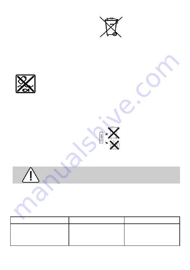 Mafell 91C801 Operating Instructions Manual Download Page 101