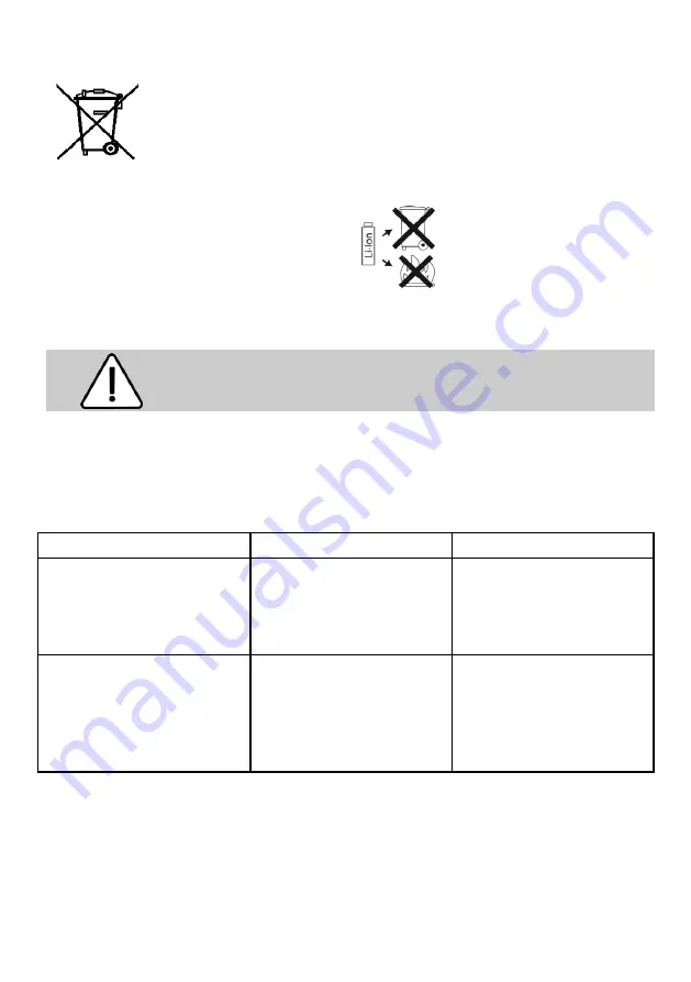 Mafell 91C801 Operating Instructions Manual Download Page 111