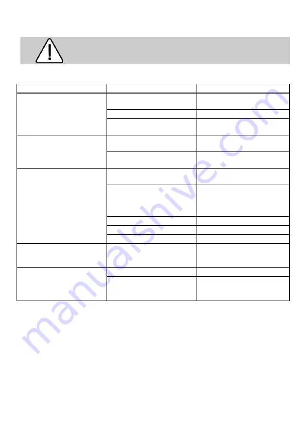 Mafell MT 55 cc Translation Of The Original Operating Instructions Download Page 15