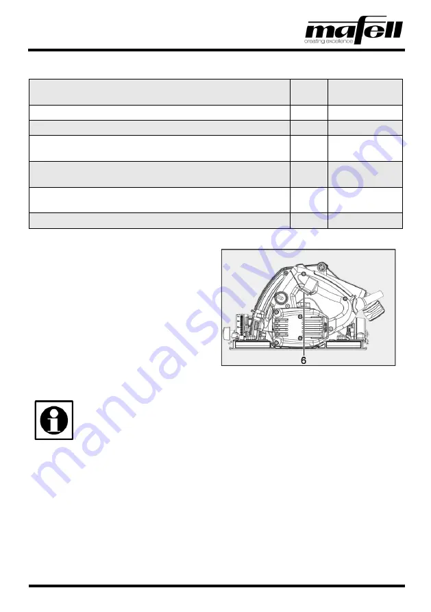 Mafell MT55cc Operating/Safety Instructions Manual Download Page 19