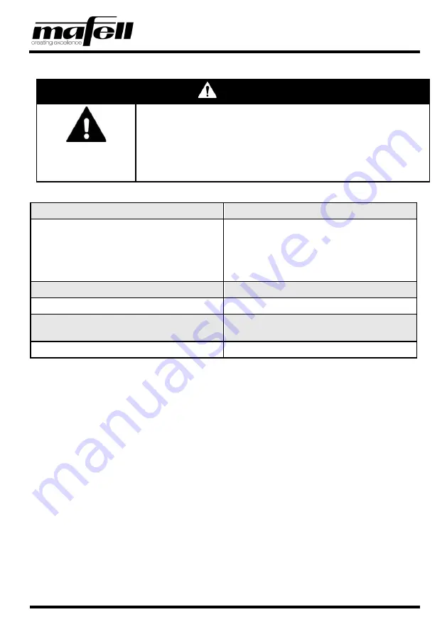 Mafell MT55cc Operating/Safety Instructions Manual Download Page 68