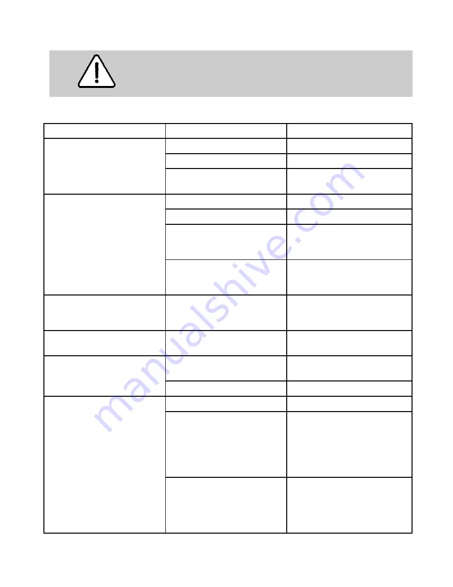 Mafell pss 3100 se Original Operating Instructions And Spare Parts List Download Page 76