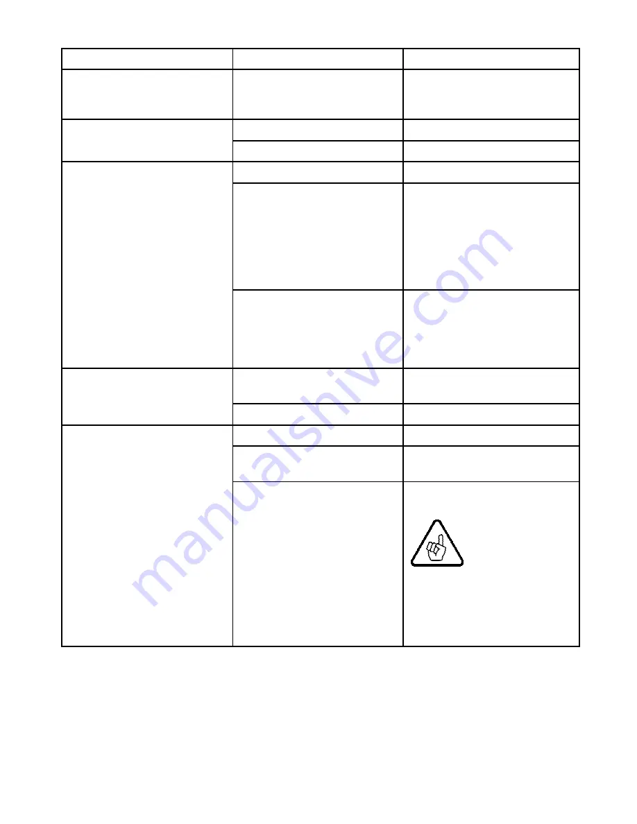 Mafell pss 3100 se Original Operating Instructions And Spare Parts List Download Page 91