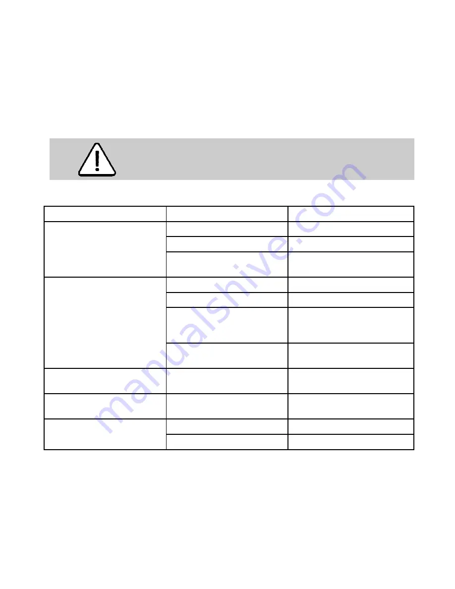 Mafell pss 3100 se Original Operating Instructions And Spare Parts List Download Page 118