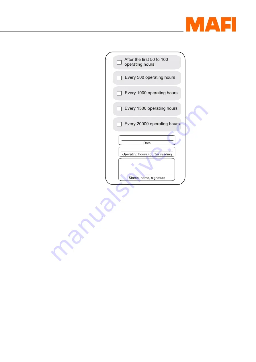 MAFI MT 25 Maintenance Manual Download Page 114