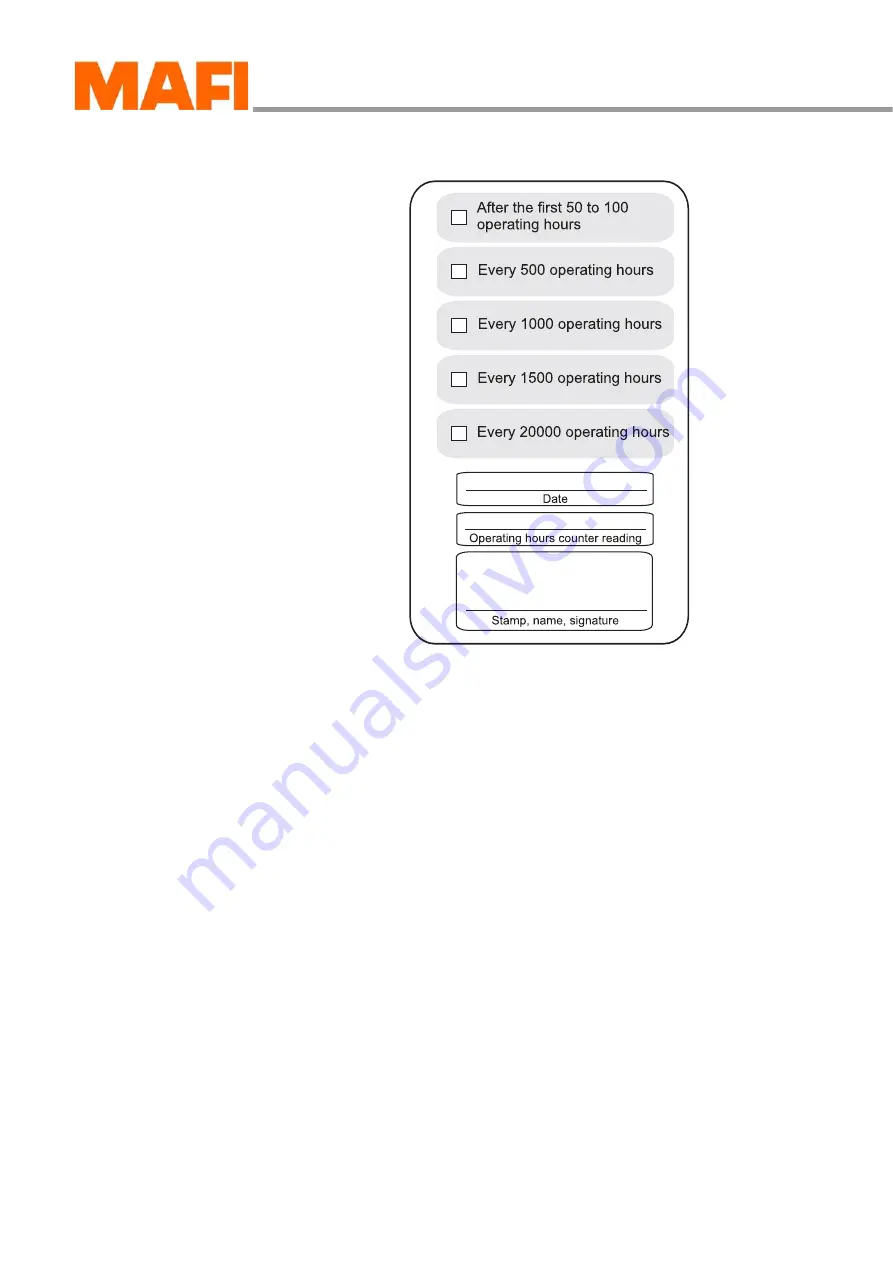 MAFI MT 25 Maintenance Manual Download Page 117