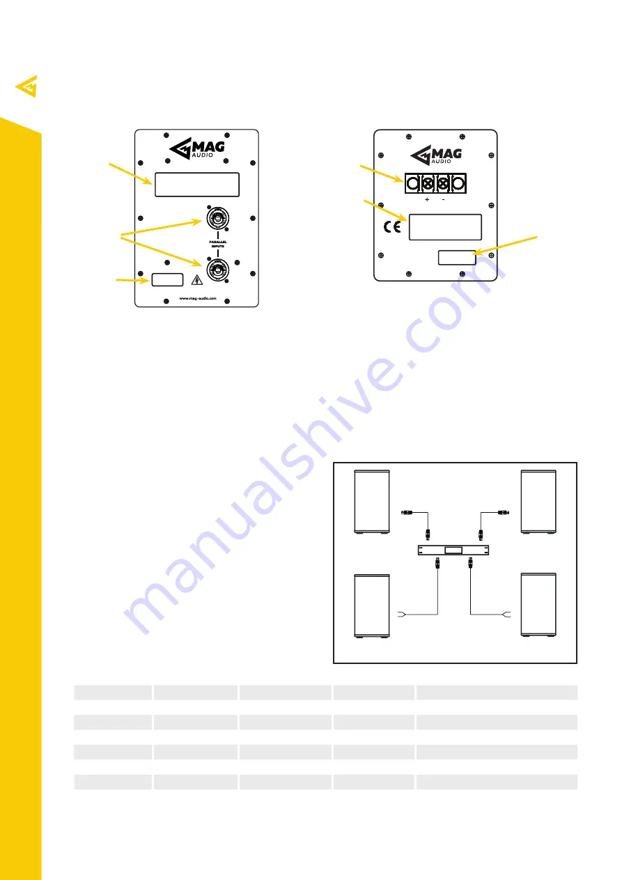 MAG NX 10 User Manual Download Page 18