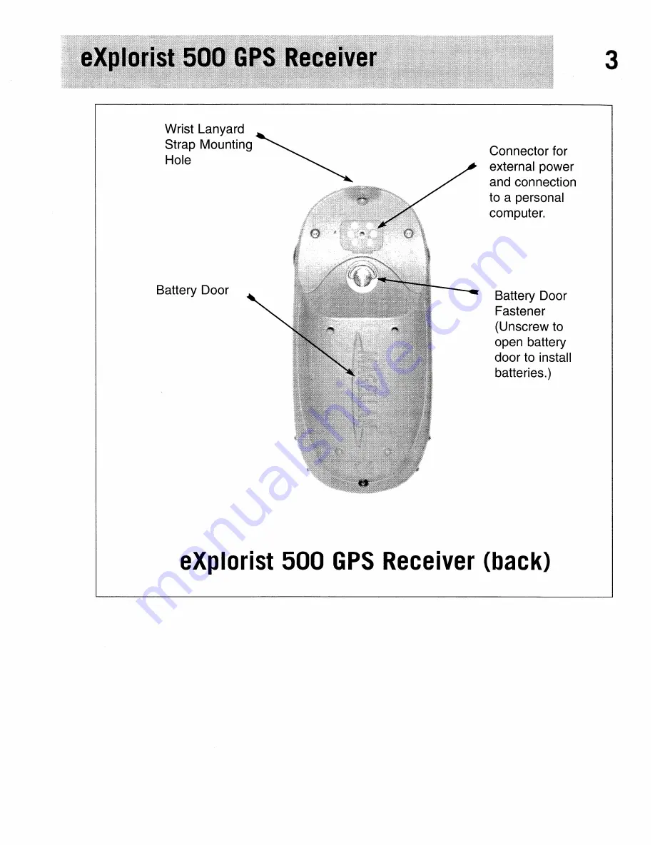 Magellan eXplorist Basic User Manual Download Page 34