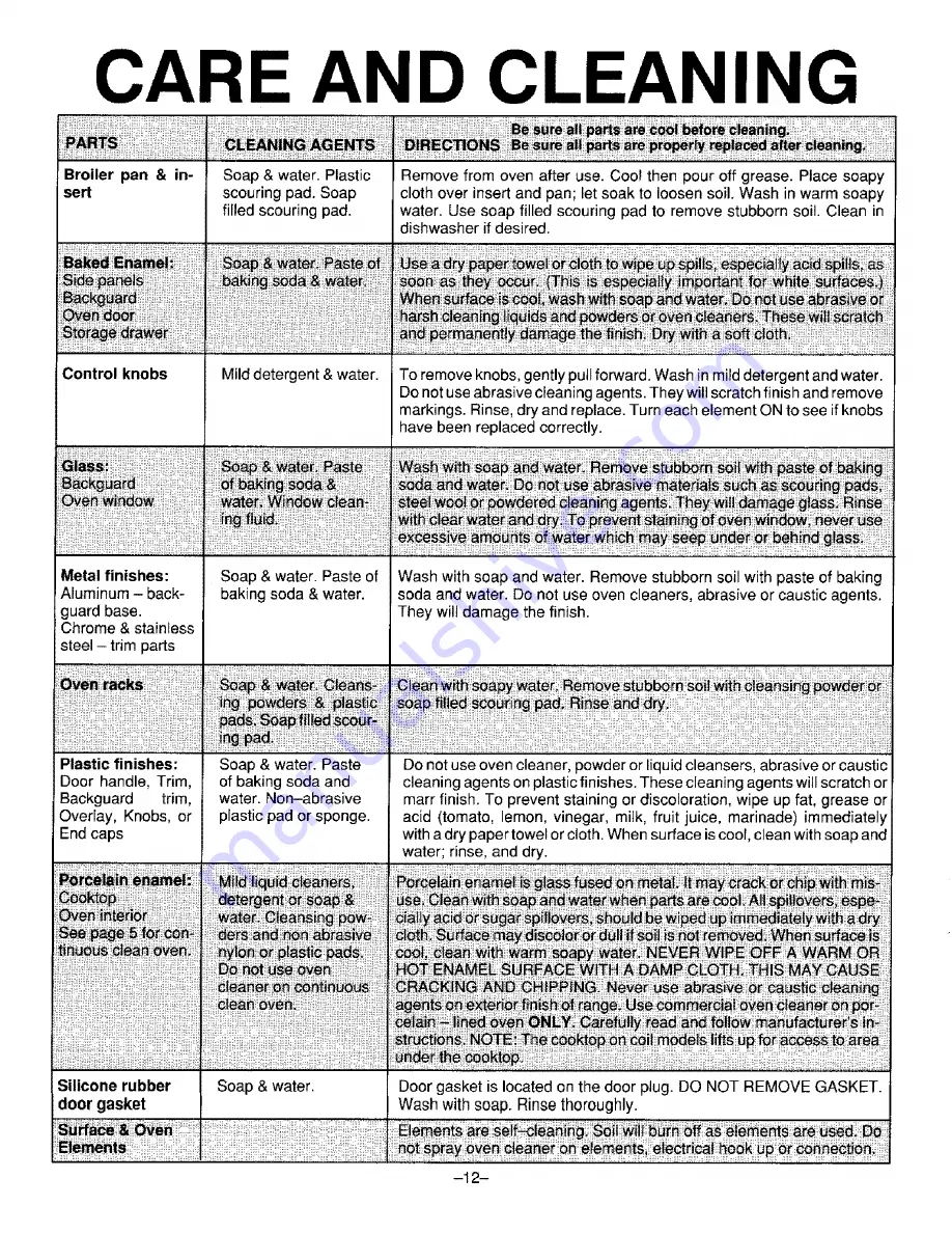 Magic Chef 3510KRA Use And Care Manual Download Page 13