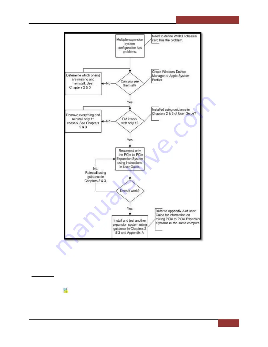 Magma EB7-X8G2 User Manual Download Page 71