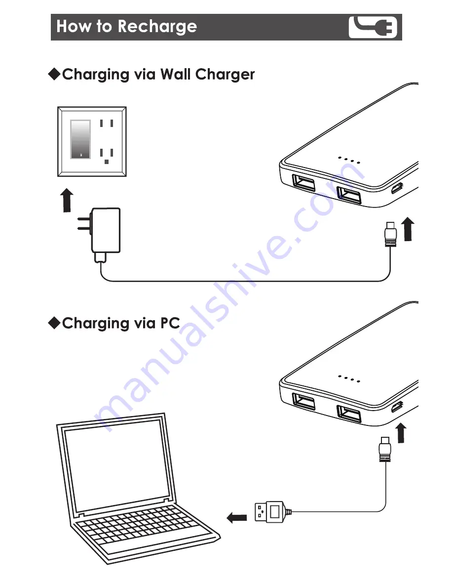 Magnasonic PB51 Скачать руководство пользователя страница 5