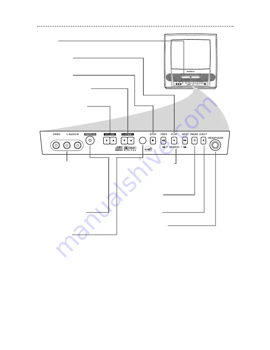 Magnavox 13MDTD20 - Dvd-video Player Скачать руководство пользователя страница 13