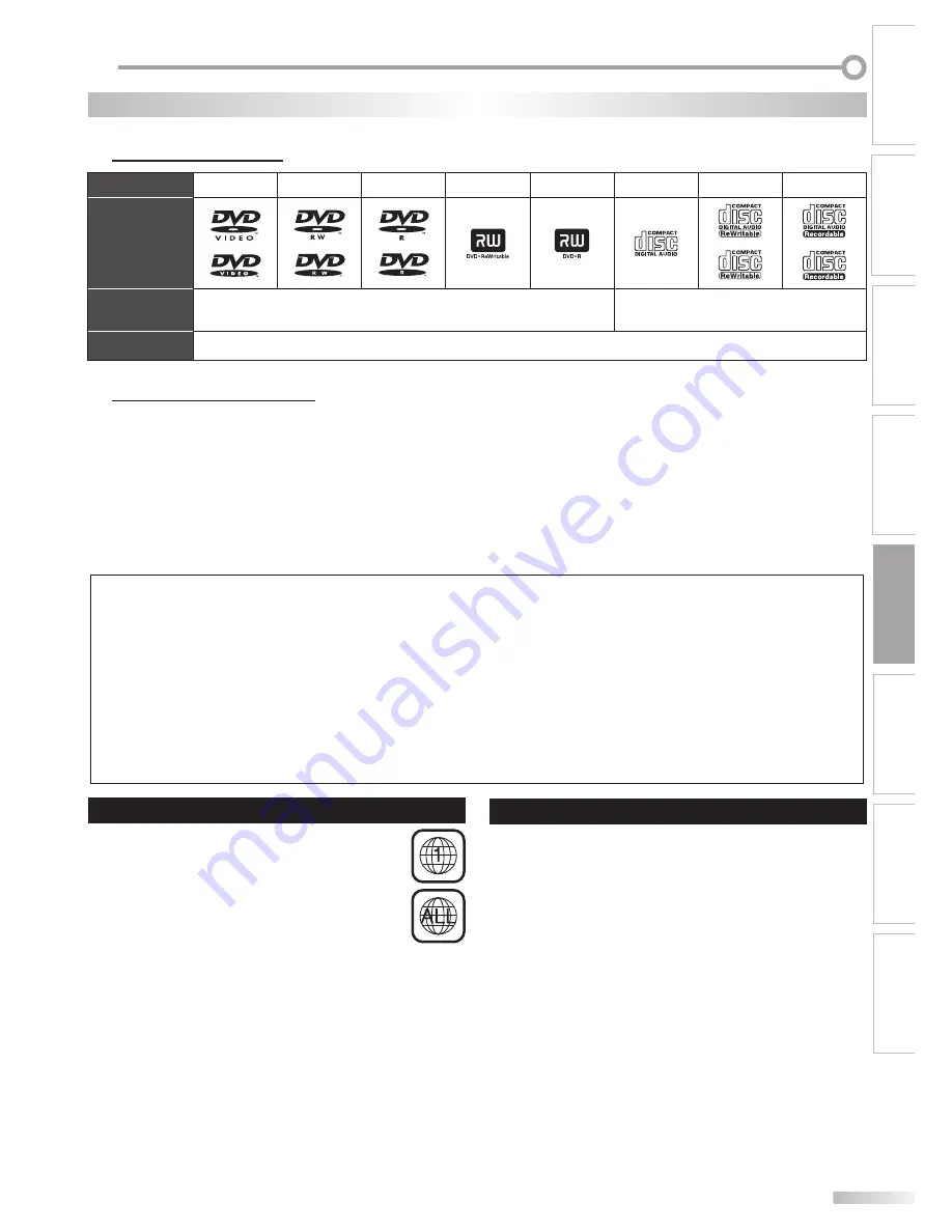 Magnavox 37MD359B User Manual Download Page 37