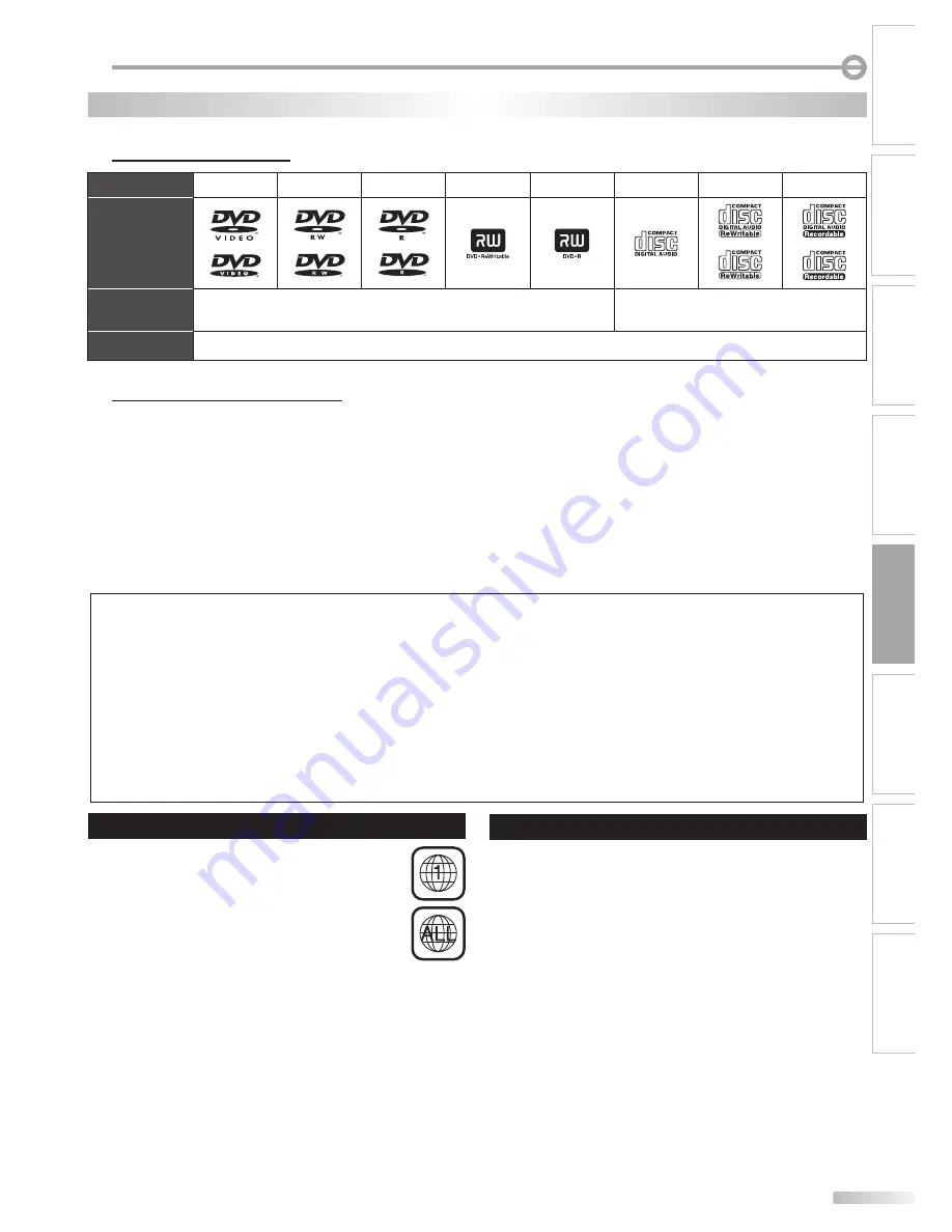 Magnavox 37MD359B User Manual Download Page 94