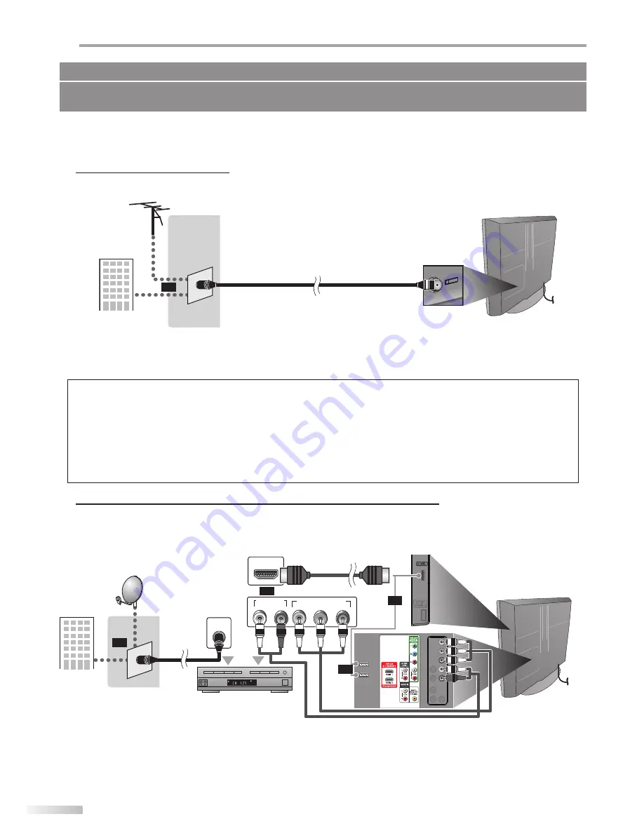 Magnavox 37MD359B User Manual Download Page 126