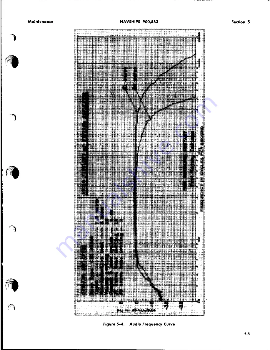 Magnavox CMX 49545 Instruction Book Download Page 24