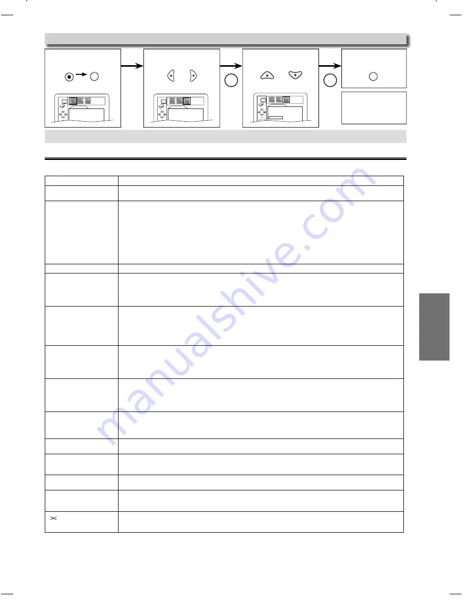 Magnavox DP170MS8 Owner'S Manual Download Page 23