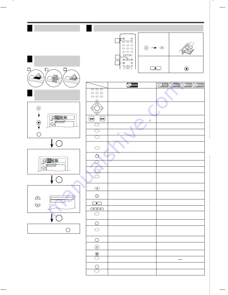 Magnavox DP170MS8 Скачать руководство пользователя страница 28