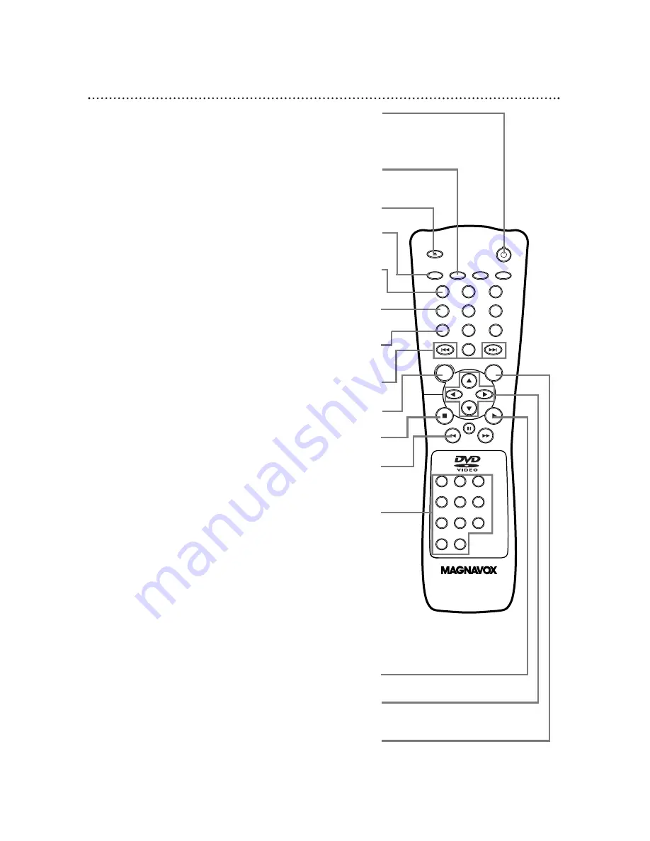 Magnavox DVD611AT Скачать руководство пользователя страница 16