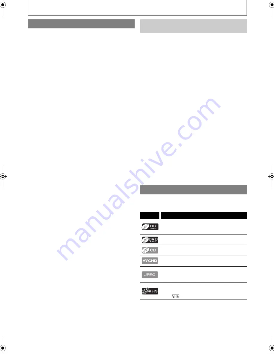 Magnavox MBP110V - Manual D'Utilisation Download Page 6