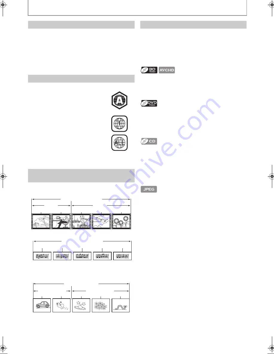 Magnavox MBP110V - Скачать руководство пользователя страница 16