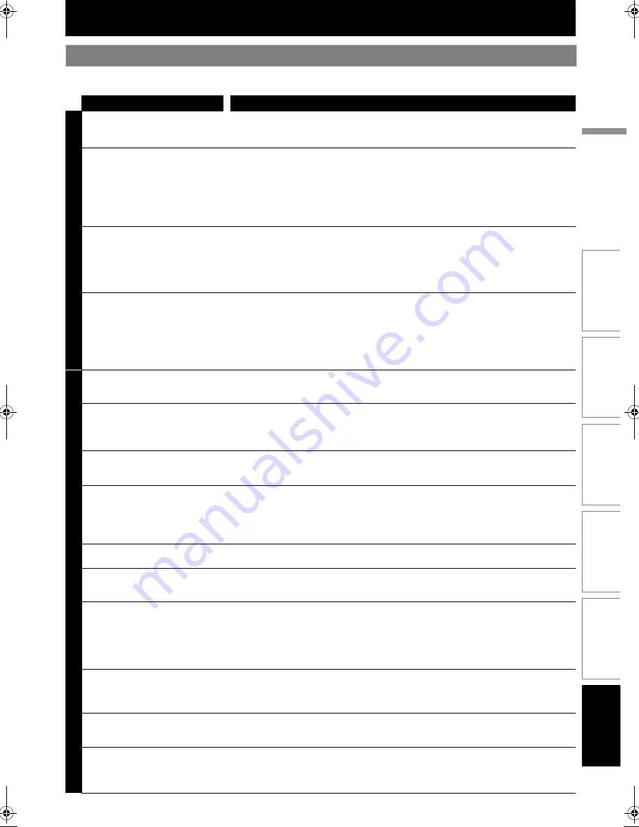 Magnavox MBP110V - Manual D'Utilisation Download Page 41