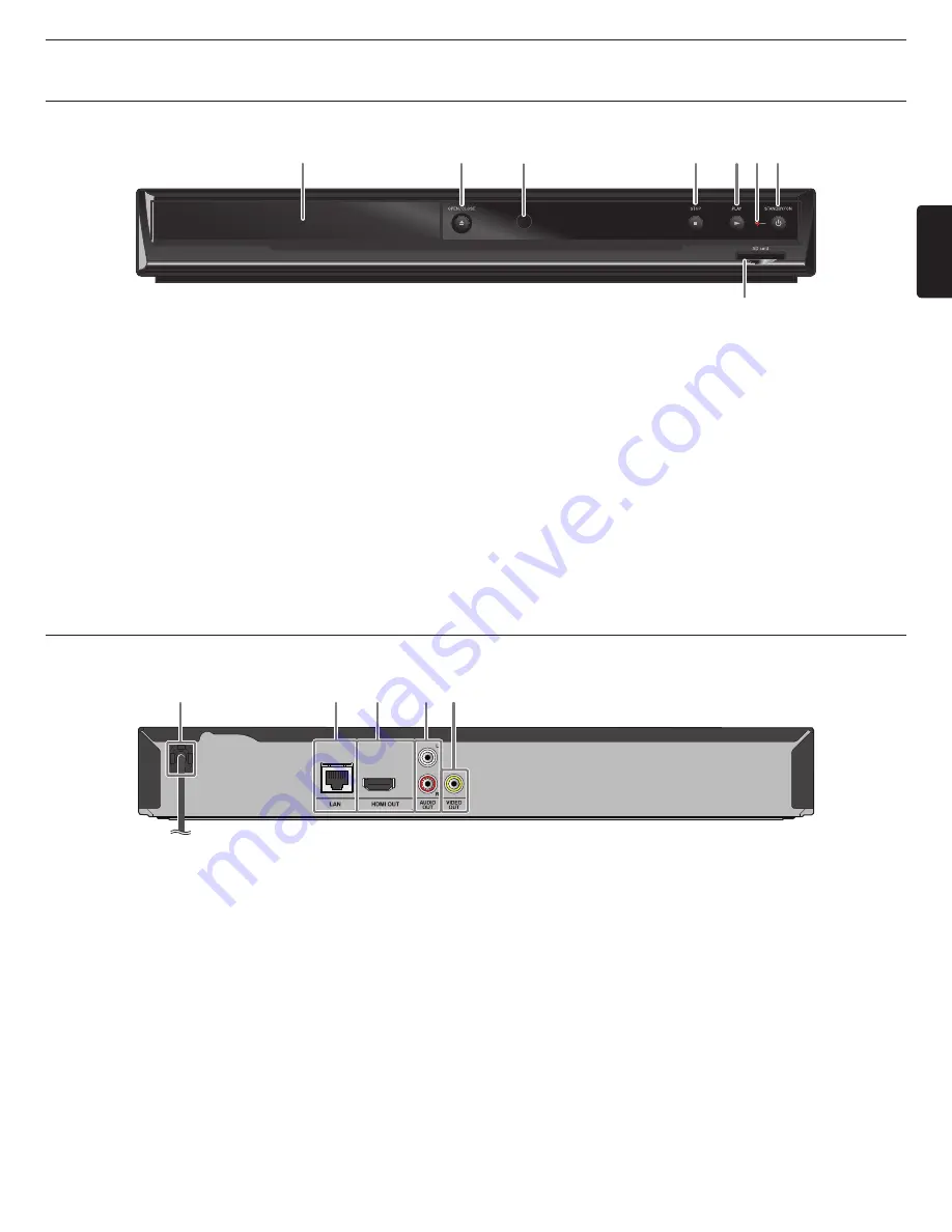 Magnavox MBP5210 Скачать руководство пользователя страница 9