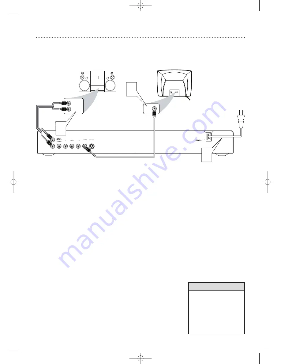 Magnavox MDV455 - Dvd-video Player Owner'S Manual Download Page 14