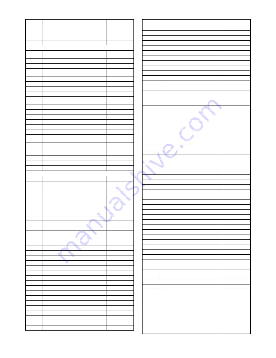 Magnavox MWD2206 - DVD/VCR Service Manual Download Page 62