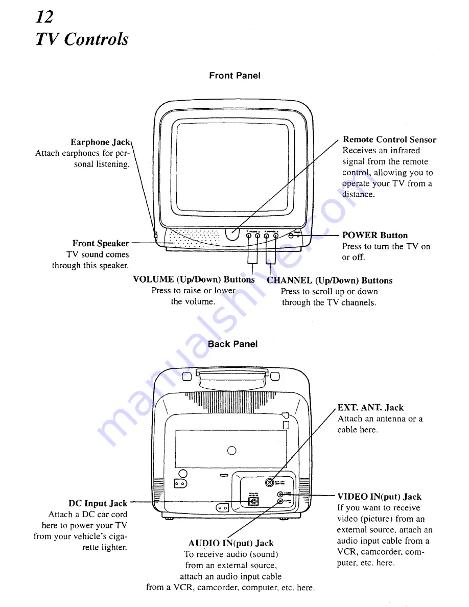 Magnavox PR0910X Owner'S Manual Download Page 12