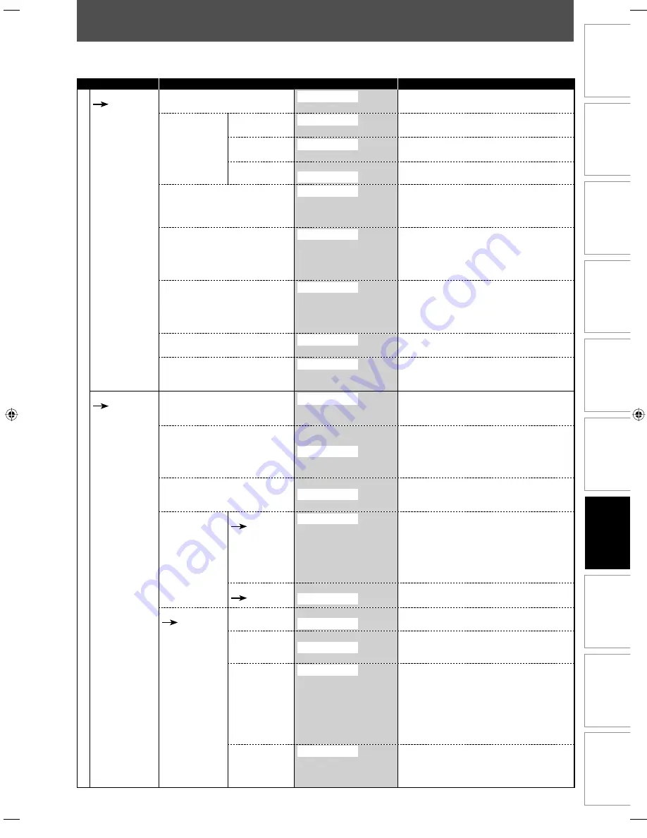 Magnavox ZV457MG9 A Owner'S Manual Download Page 83