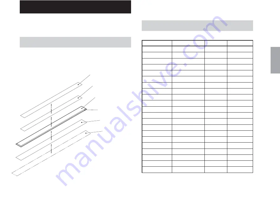 Magnescale Digiruler PL20C series Instruction Manual Download Page 37