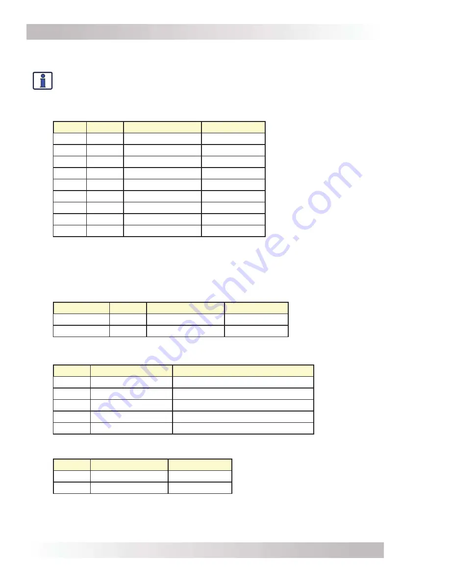 Magnum Dimensions ACLD-40 Owner'S Manual Download Page 27