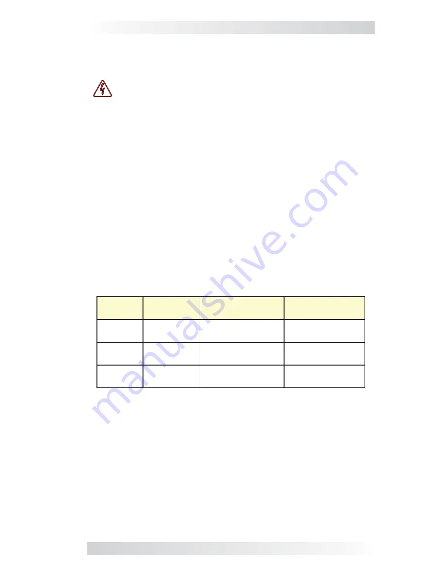 Magnum Dimensions CSW Series Owner'S Manual Download Page 16