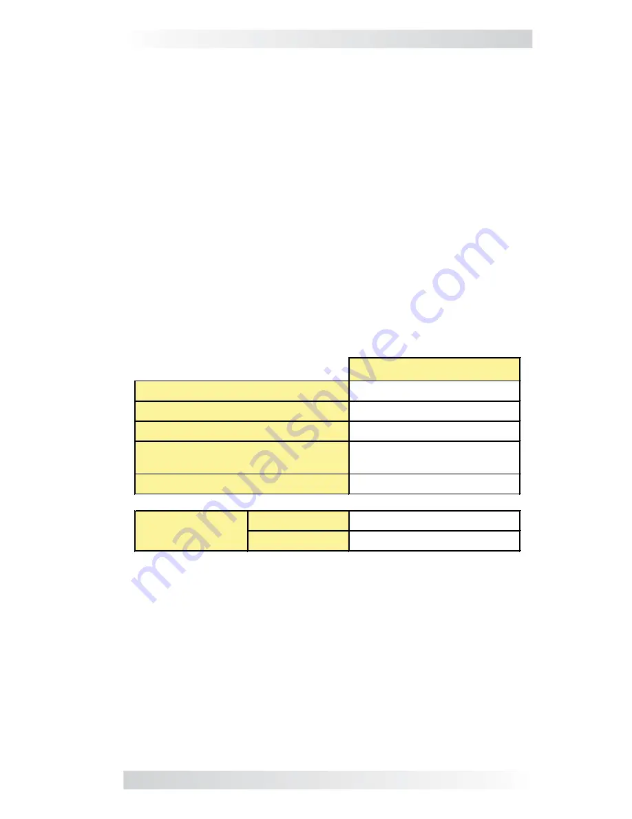 Magnum Dimensions CSW2012-X Owner'S Manual Download Page 16