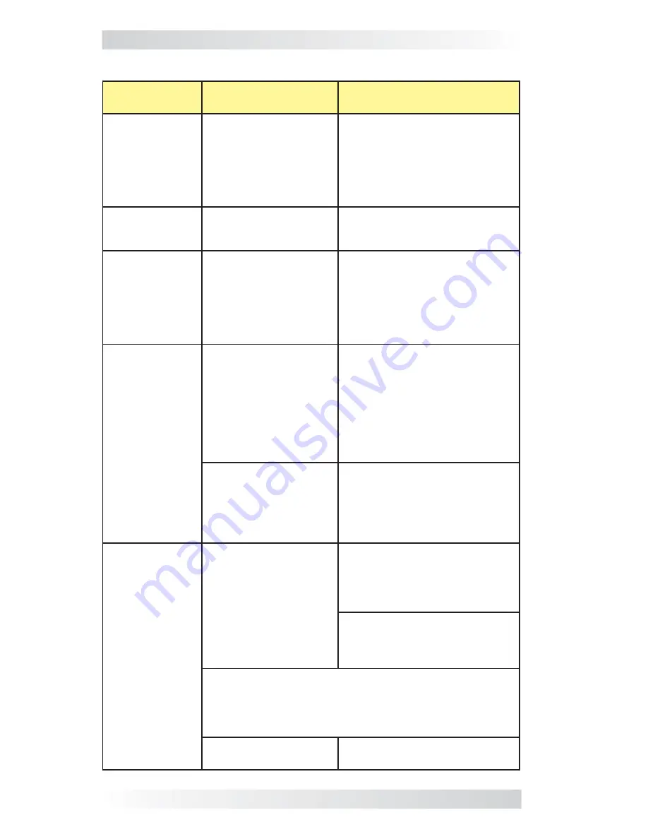 Magnum Dimensions CSW2012-X Owner'S Manual Download Page 35