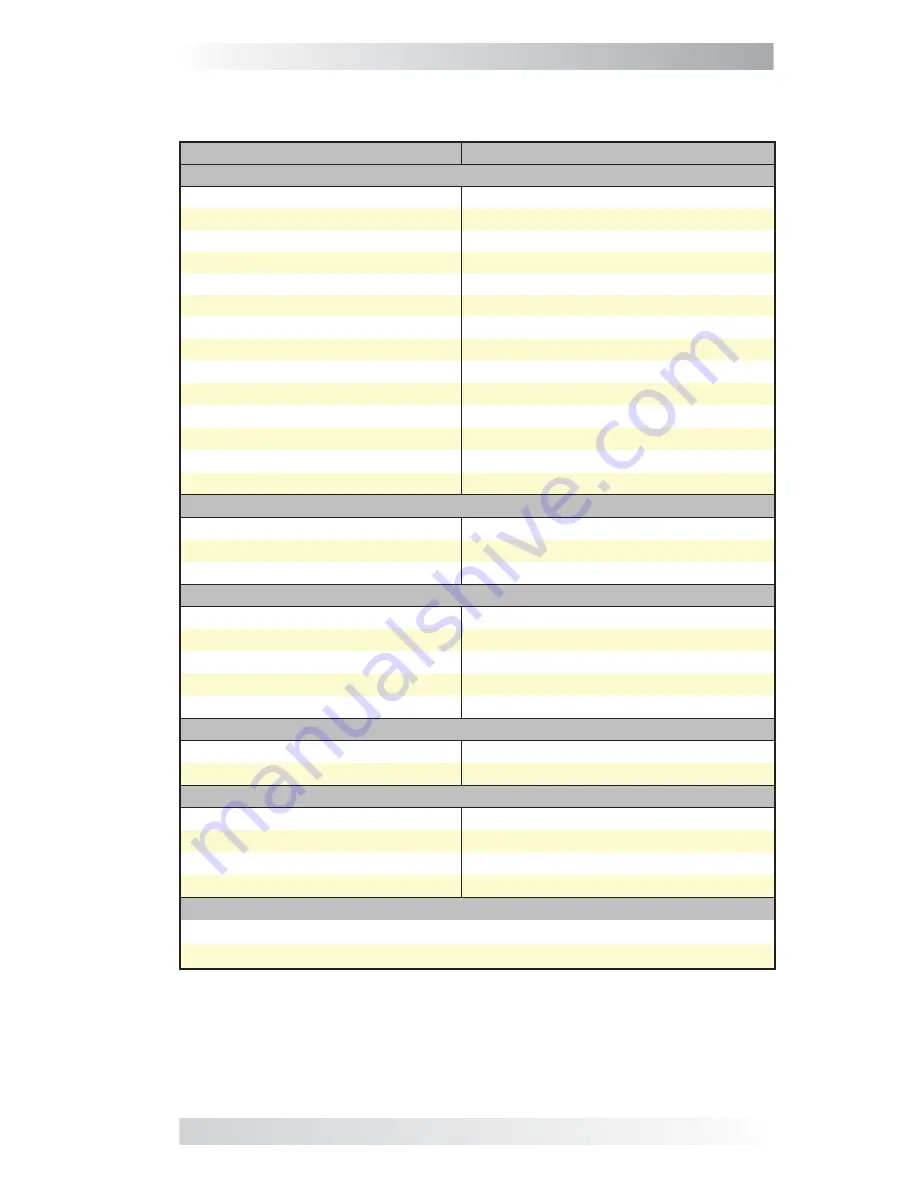 Magnum Dimensions CSW2012-X Owner'S Manual Download Page 40