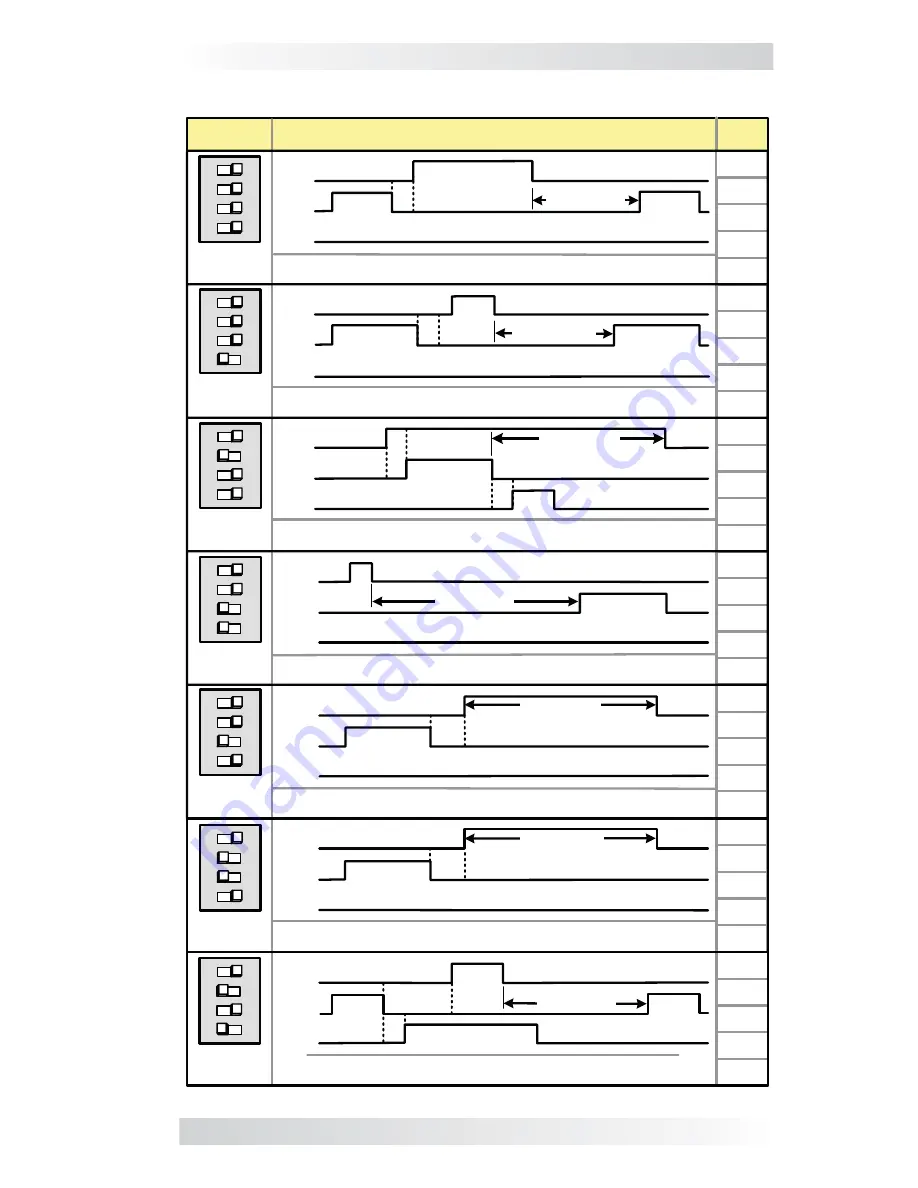 Magnum Dimensions ME-AGS-N Owner'S Manual Download Page 28