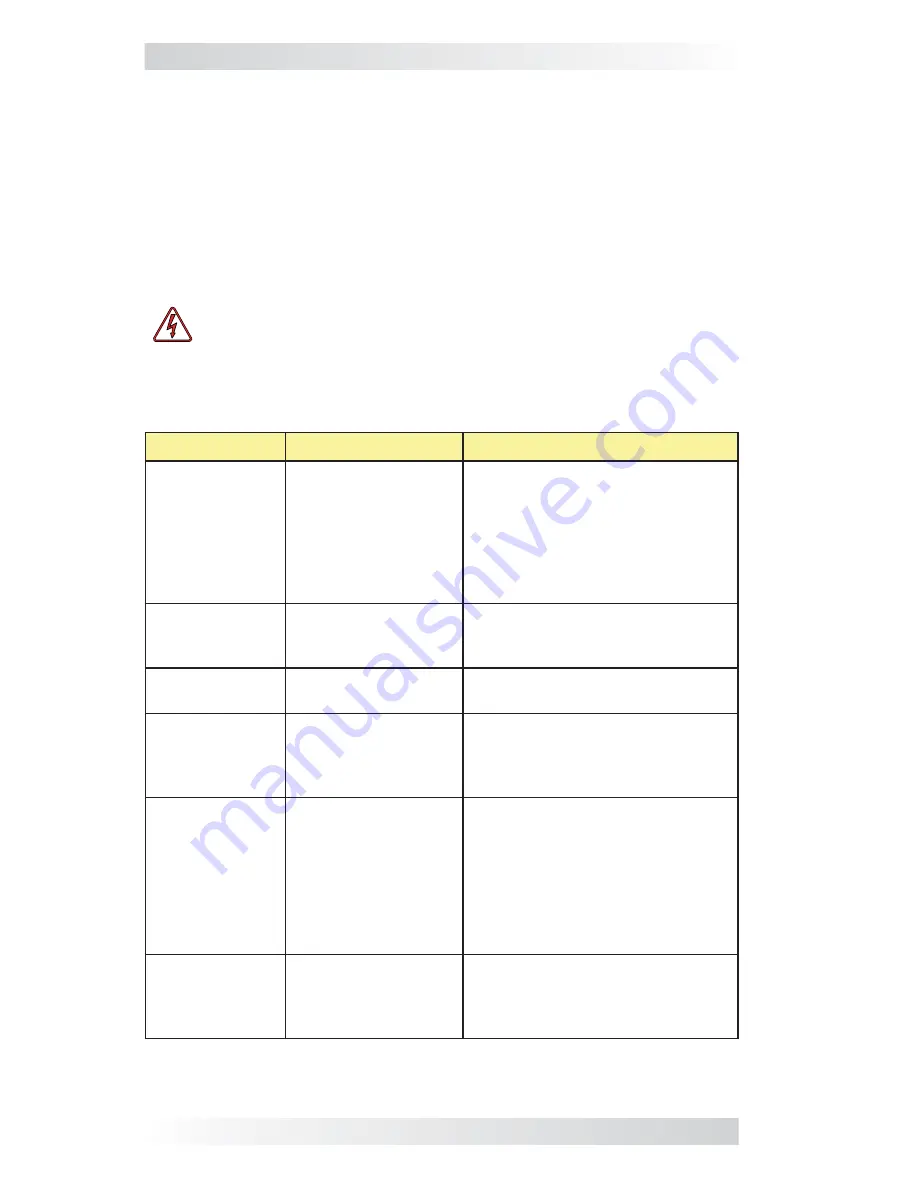 Magnum Dimensions ME-AGS-N Owner'S Manual Download Page 31