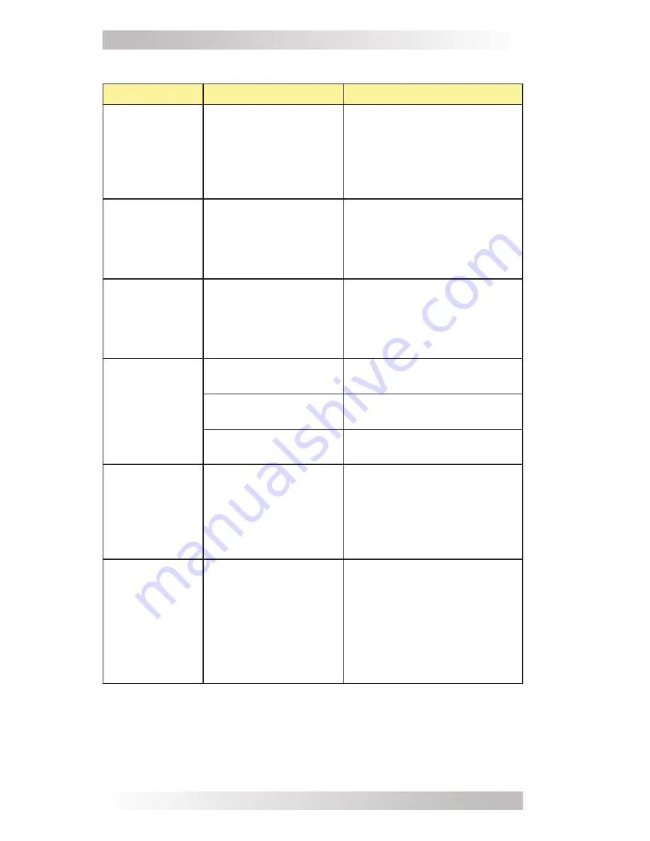 Magnum Dimensions MMSA Series Owner'S Manual Download Page 49