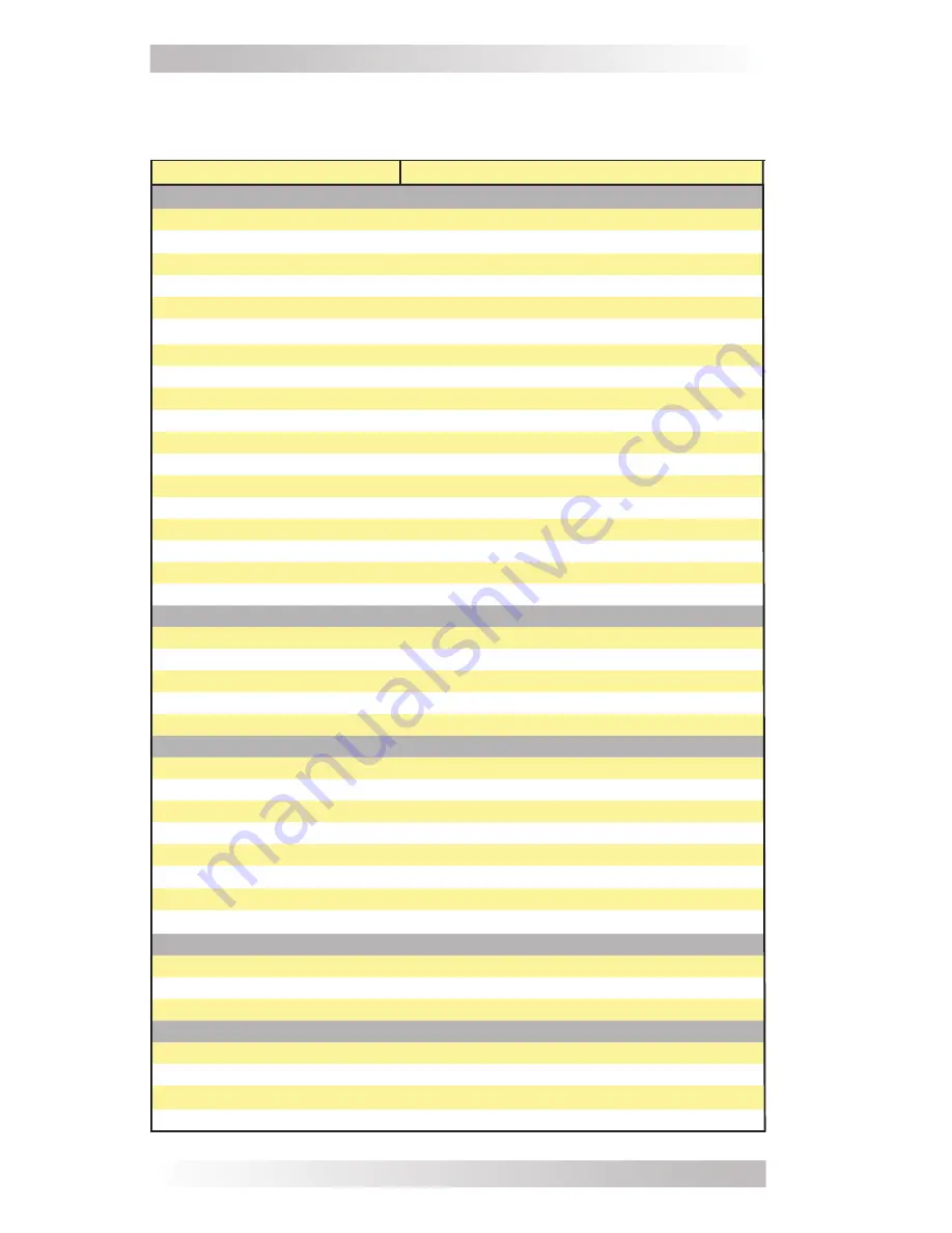 Magnum Dimensions MMSA Series Owner'S Manual Download Page 51