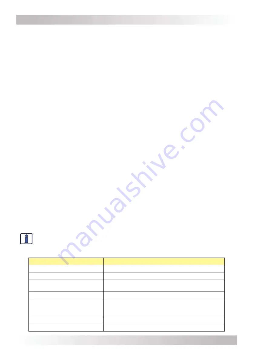 Magnum Energy MagnaSine MS-PE Series Owner'S Manual Download Page 44